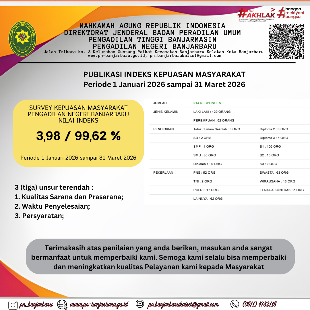 SUREY KEPUASAN MASYARAKAT