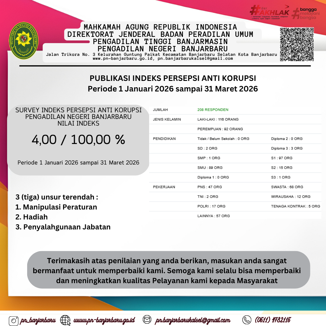 SUREY INDEKS PERSEPSI ANTI KORUPSI